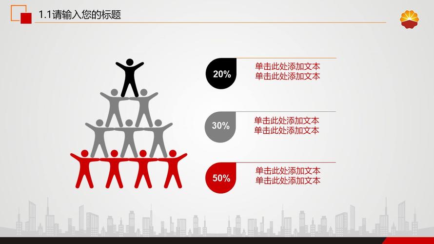 石油行业专用工作总结商业动态PPT幻灯片模板指南
